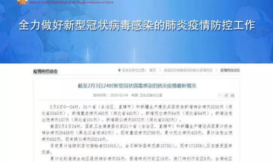 全国累计290例，全国确诊病例