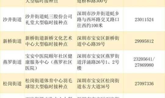 未成年打新冠疫苗需要打几针(新冠疫苗几岁可以打) 未成年打新冠疫苗需要打几针(新冠疫苗几岁可以打)