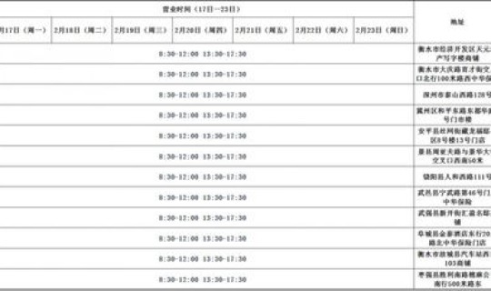 衡水疫情最新消息2021年(河北衡水最近有疫情吗)