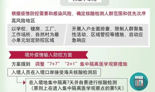 天津疫情管控要求？疫情防控
