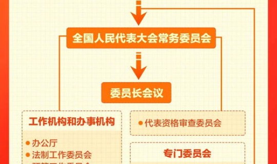 2024年有什么大事件(2024年会有灾难吗) 2024年有什么大事件(2024年会有灾难吗)