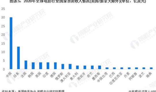 国内第一次疫情 第一次疫情是哪年的