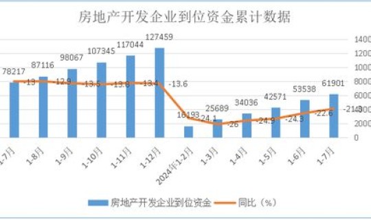 锦州最新疫情2024年11月份？锦州最近疫情