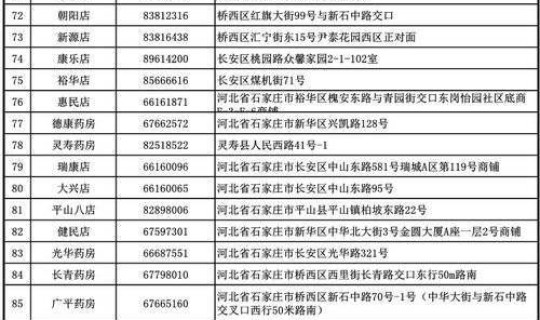 石家庄封城具体时间表(石家庄一共封闭了多少天)