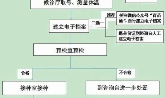 成都新型冠状病毒最新消息重庆？新型冠状病毒最新消息