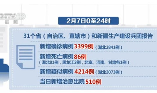 苏州新增1例新冠肺炎在哪个区(苏州打疫苗的地方在哪里)