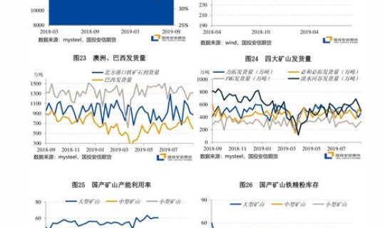 快递今年几号停发 快递年后什么时间恢复