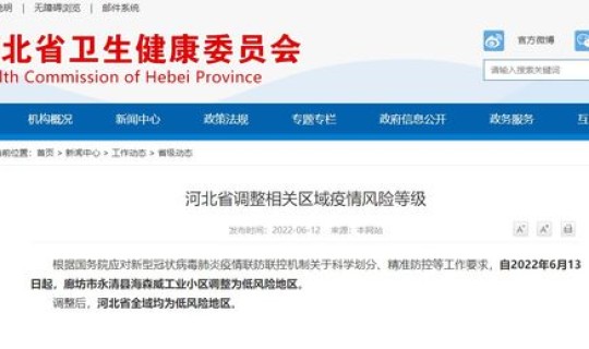 河北疫情中高风险地区最新有哪些，高风险地区是什么意思