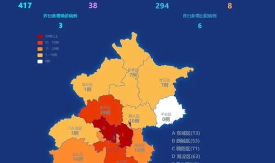 北京房山区新增2例，北京 3例