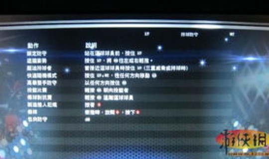 nba2k14操作键盘操作说明	，nba2k14