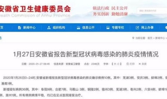 安徽阜阳新增新型肺炎最新消息，安徽阜阳房价多少一平