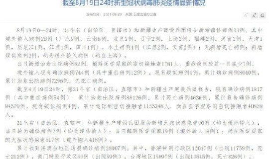 新增28例本土确诊病例，31省市新增本土病例最新消息
