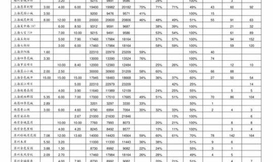 中通快递2021年几号停运(物流公司几号停运)