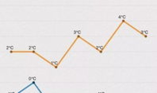 一级应急响应是什么意思，应急响应几级最严重