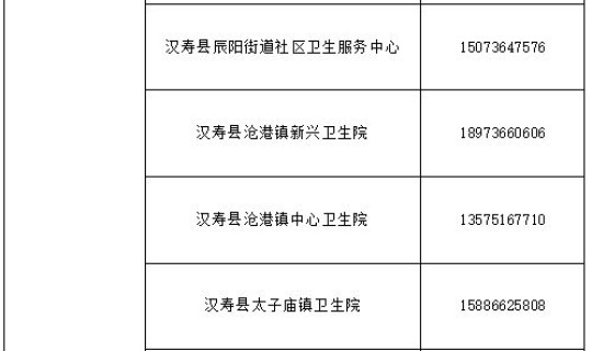 湖南常德最新疫情报告？今日湖南常德疫情公布表