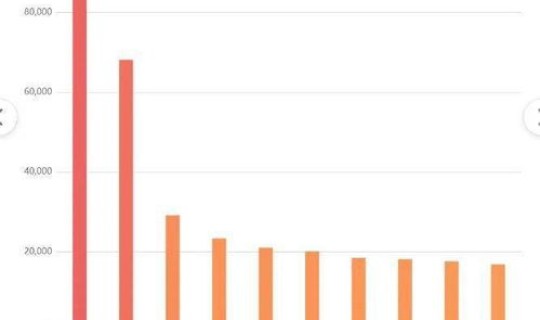 莆田今天新增疫情最新消息(疫情最新消息)
