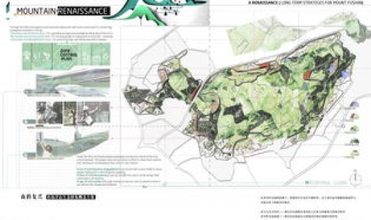 青岛市生态修复和土地整治中心?全域土地整治概念 青岛市生态修复和土地整治中心?全域土地整治概念