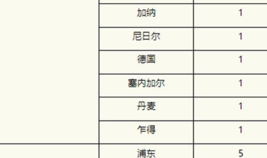 无症状感染者与确诊病例有啥区别，新冠无症状感染者具有什么特点