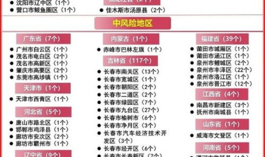 广州12例感染者详情信息公布 广州新增12例本土无症状感染者详情公布