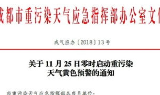 成都尾号限行时间2025(成都市尾号限行最新信息)