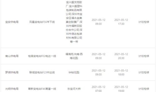 全球唯一没有疫情的地方(为什么现在没有疫情了)