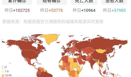 美国疫情结束了吗最新消息，美国流感最新消息