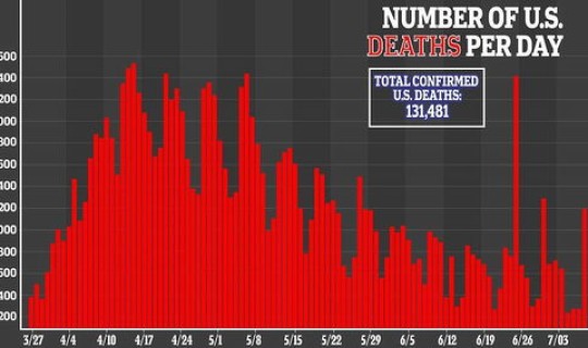 浦东感染者轨迹 浦东艾滋病人数