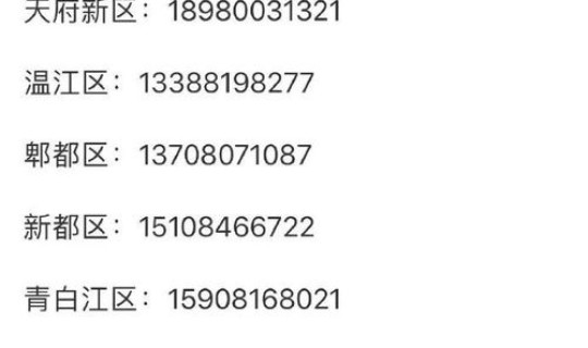 成都疫情多少天无新增病例(疫情最新消息) 成都疫情多少天无新增病例(疫情最新消息)