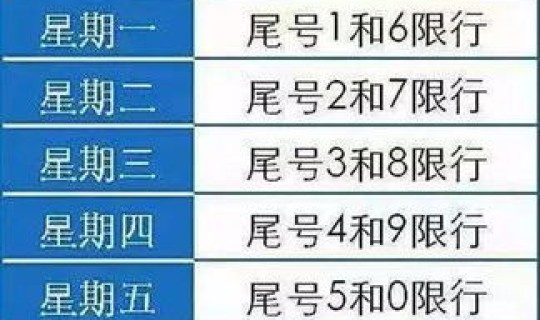郑州汽车限号最新通知(郑州市限号规定)