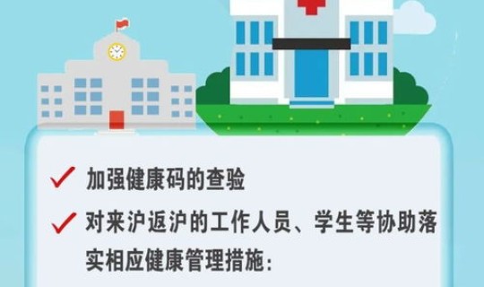 上海对来沪返沪人员最新规定要求 现在出入上海最新规定2021 上海对来沪返沪人员最新规定要求 现在出入上海最新规定2021