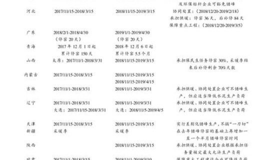 2021快递停运时间表山东 快递站点停运时间