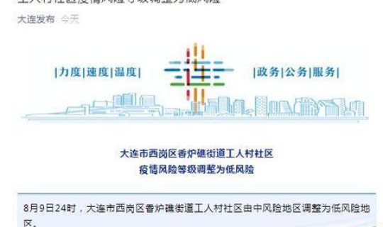 无疫情地区风险等级(中低风险是几级)