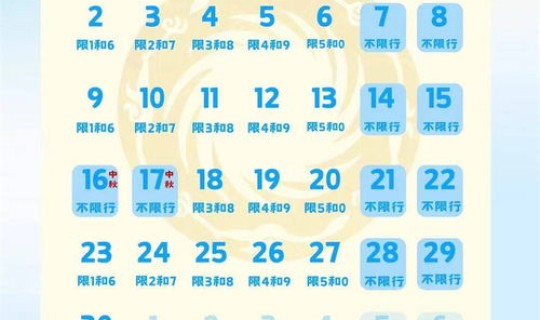 成都尾号限行时间段是多少号 成都今日限行时段查询