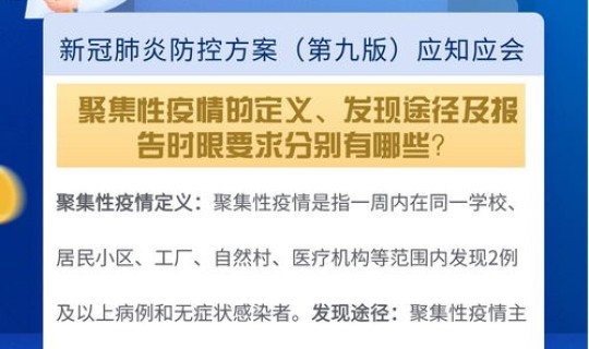 聚集性疫情和聚集性发病的区别，传染病聚集性疫情标准