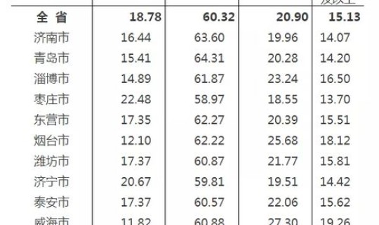 北京疫情最新通报人数播报，疫情通报