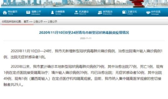 青岛确诊肺炎最新消息通知今天 青岛新冠肺炎最新情况