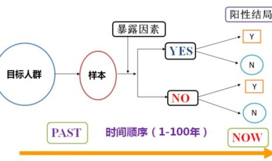 石河子疫情情况如何(石河子疫情最新消息有几例)