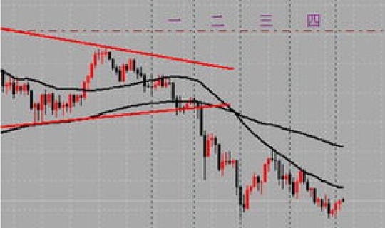 2014年金价格，邢台家乐园黄金价格