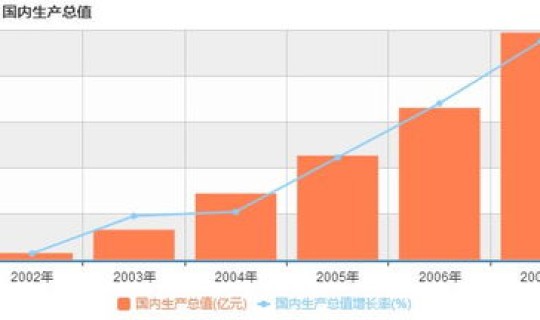 邻水疫情开始时间是几号(疫情持续时间)