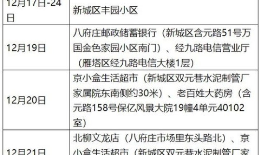 深圳新增本土病例轨迹(深圳艾滋病最新消息)