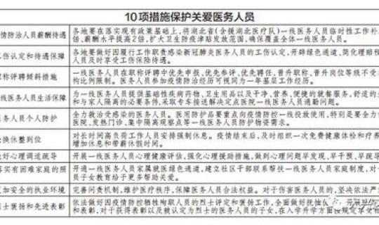 北京零号病例 武汉病例