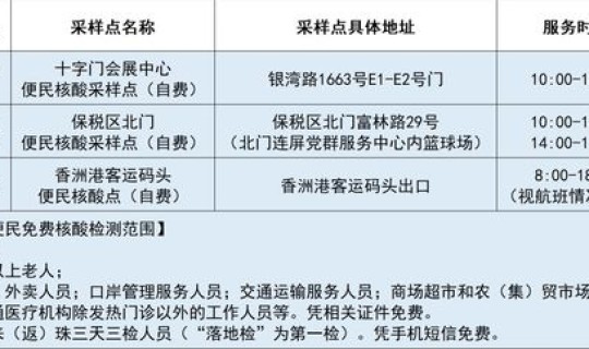 核酸混检为什么没有报告单 核酸检测是什么意思