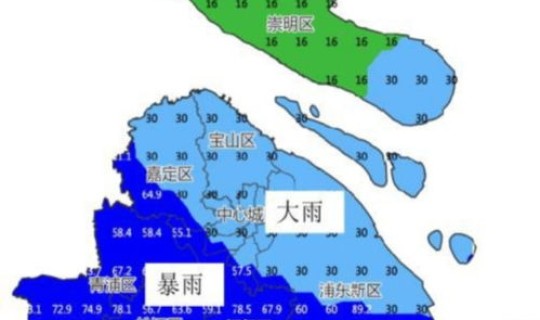 上海市规定的疫情重点区域，上海市各区