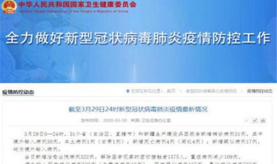 31省区市新增62例本土确诊最新？31省市新增本土病例最新消息