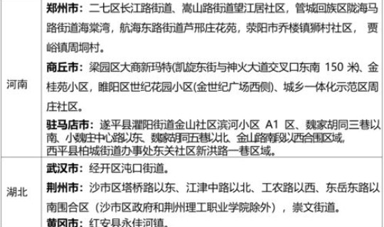 广西发出疫情防控紧急通知怎么写?疫情防控措施 广西发出疫情防控紧急通知怎么写?疫情防控措施