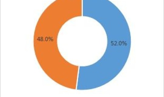 北京最新肺炎数据(湖北肺炎)