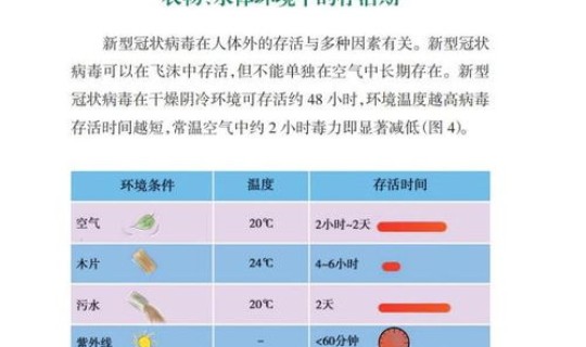 天津最近新冠病毒的最新情况通报	，新型冠状病毒肺炎