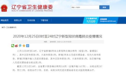 大连新增肺炎病例(大连肺结核医院) 大连新增肺炎病例(大连肺结核医院)