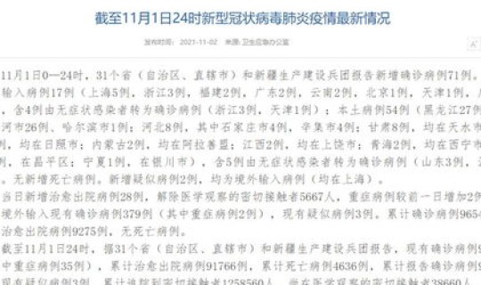 甘肃新增本土11例轨迹	，甘肃疫情最新消息今天新增病例