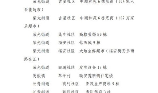 长春疫情最新通告消息(疫情通报)